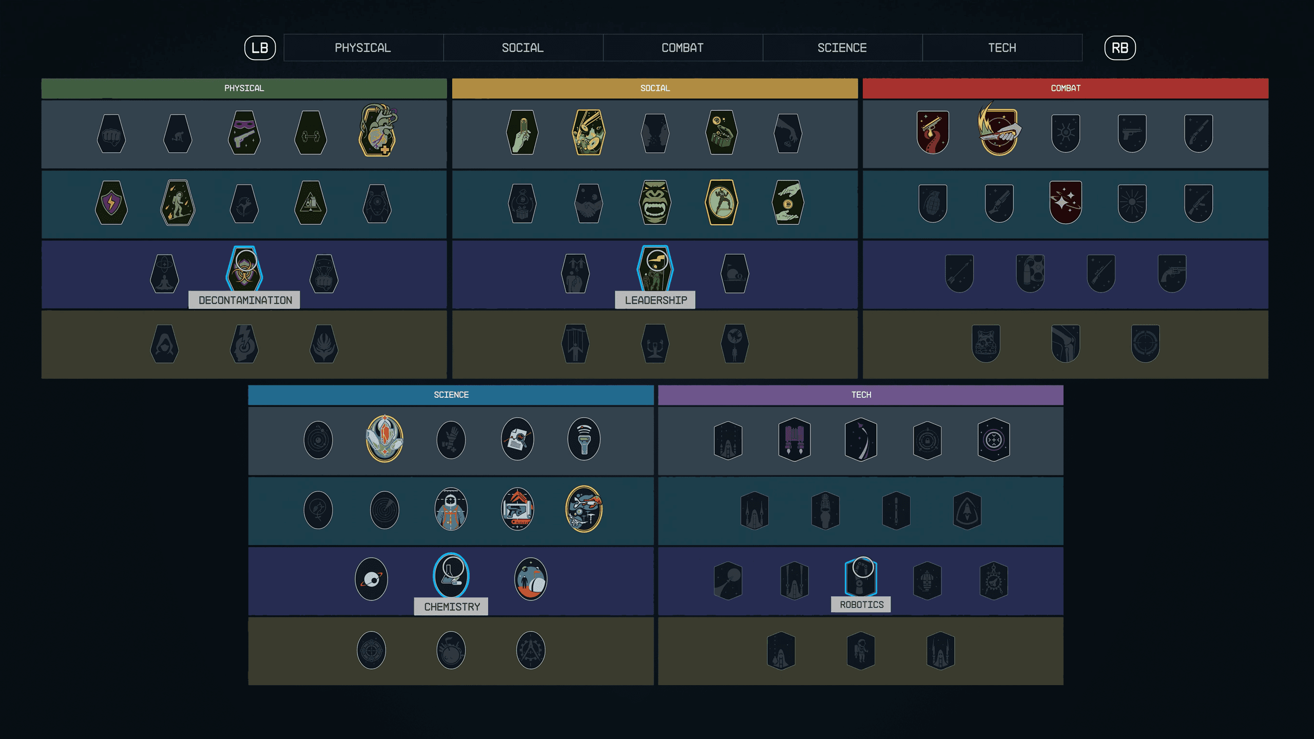 Skill Trees